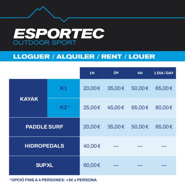 tarifes lloguer embarcacions costa daurada